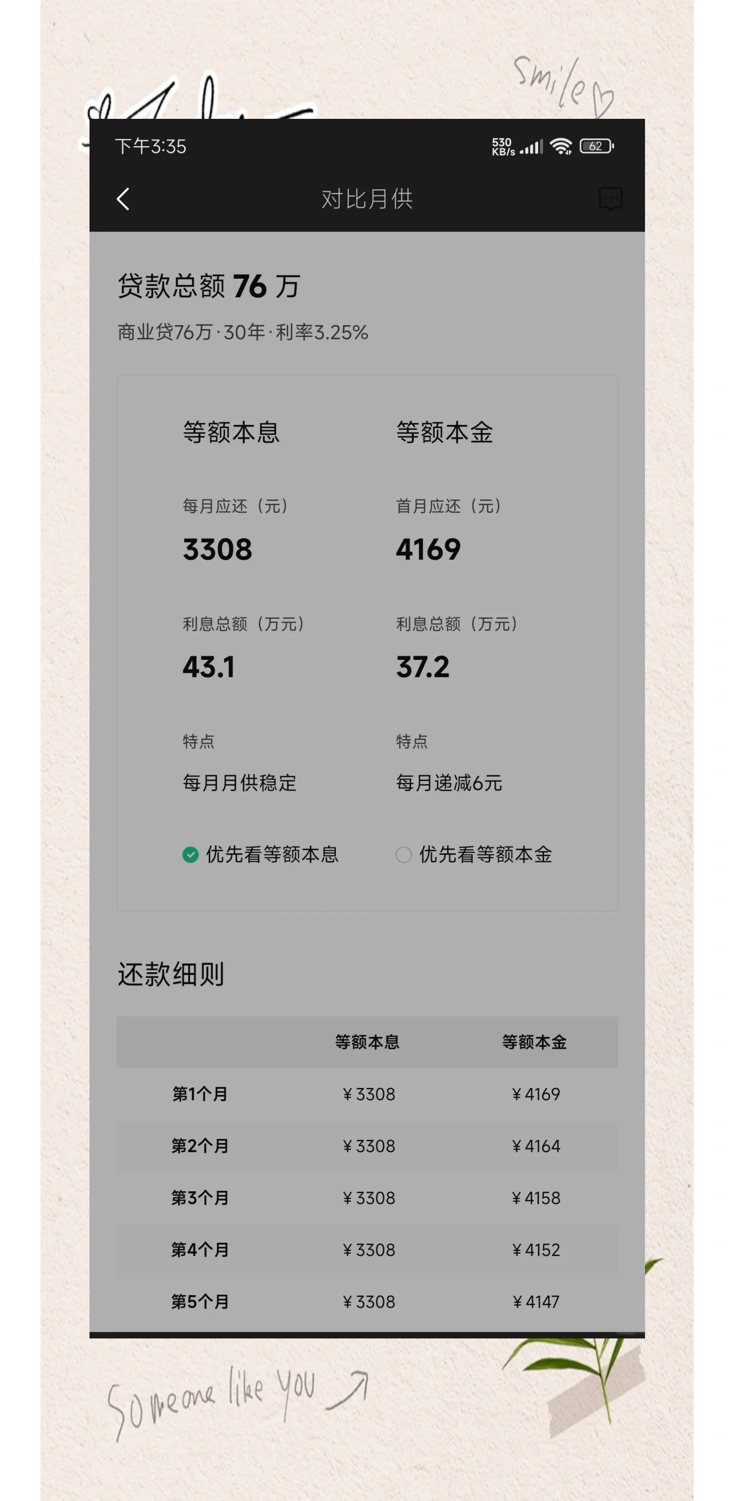 2022年房贷计算器，全面解析贷款购房