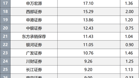 2020年香港免费资料大全2020年香港免费资料大全