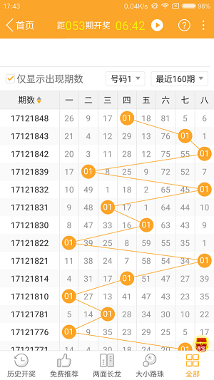 彩霸王彩霸王，引领潮流的神秘力量-第2张图片