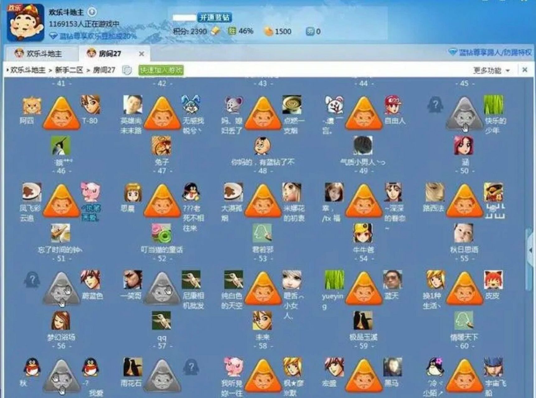 QQ黄群，社交新天地-第3张图片