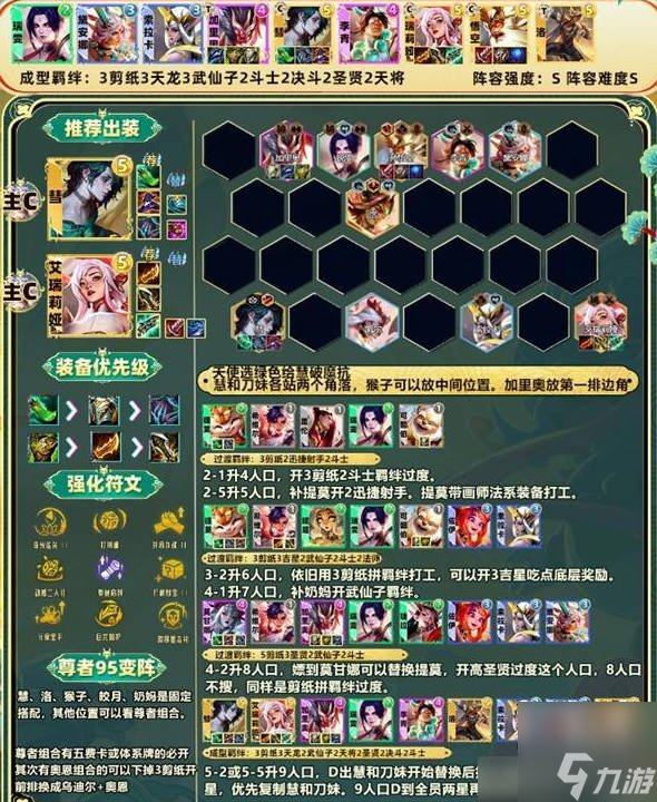云顶之弈s6赛季阵容云顶之弈S6赛季全新阵容攻略