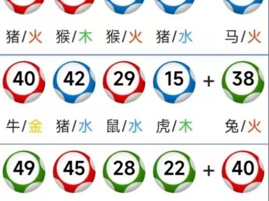 澳门三期内必开三肖302期澳门三期内必开三肖-第2张图片
