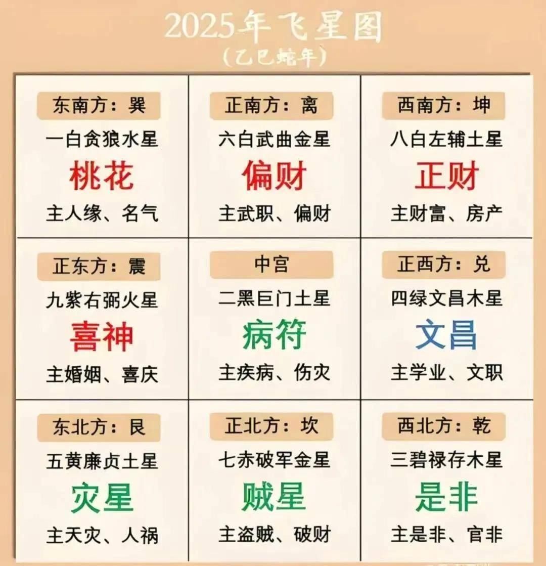 2020年生肖灵码表图片