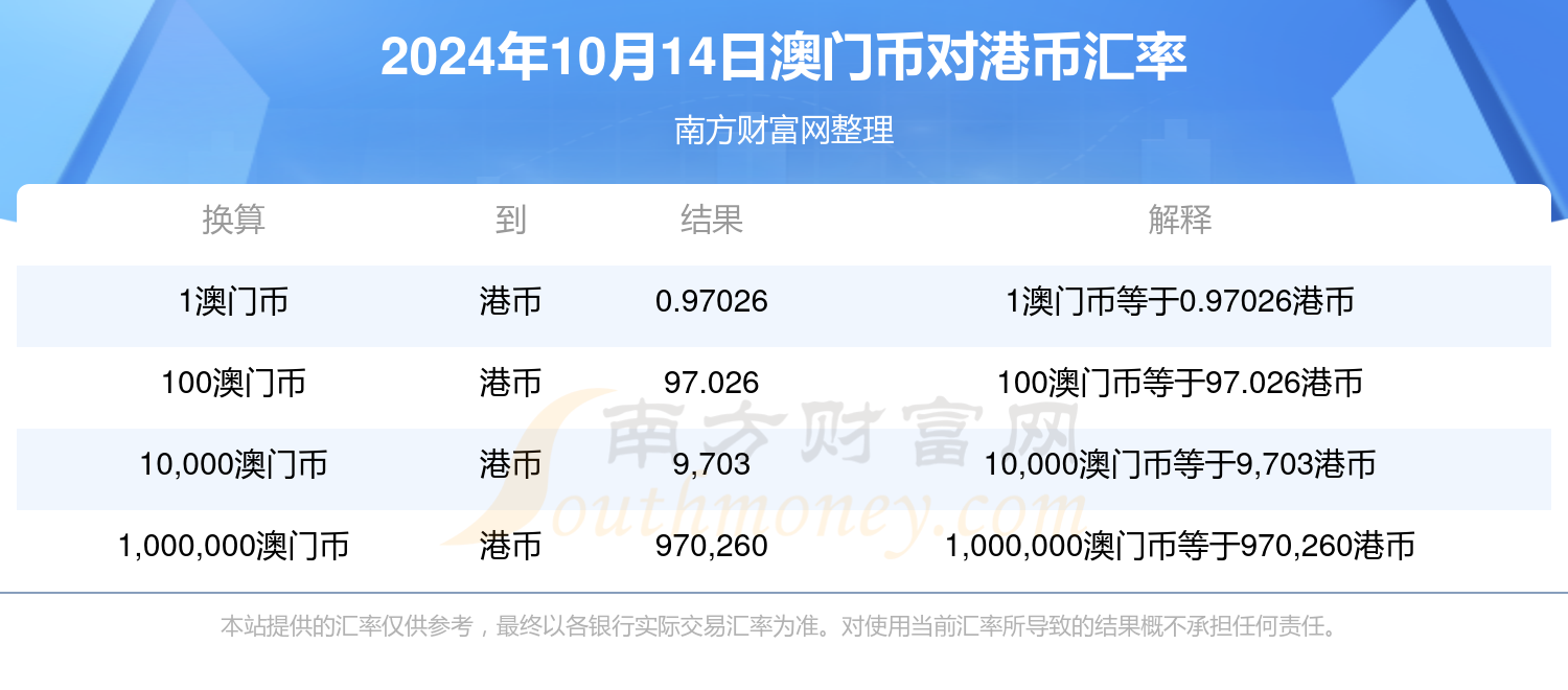2023年澳门正版资料大全62023年澳门正版资料大全-第1张图片