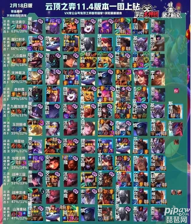 lol云顶之奕装备合成图最新lol云顶之奕装备合成表详解-第2张图片