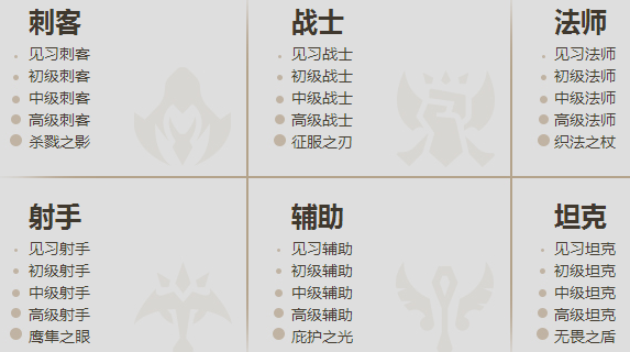 战争学院的荣耀八折战争学院的荣耀