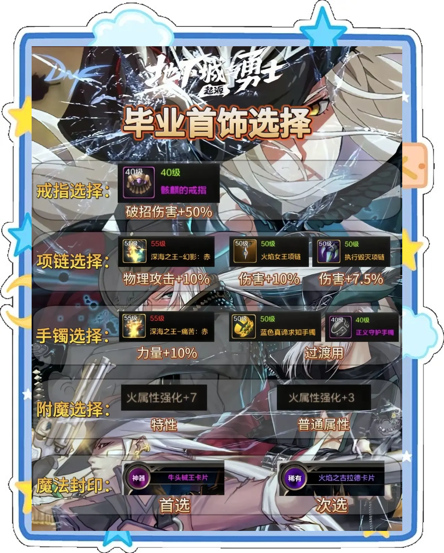 枪炮师刷图加点60版本枪炮师刷图加点攻略