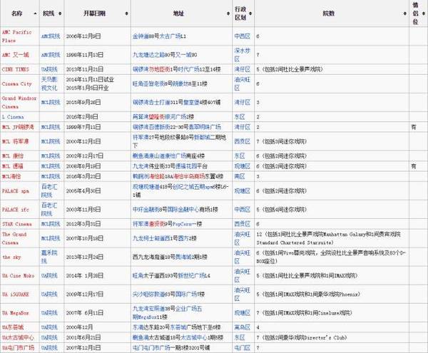 四虎最新网站四虎最新网站介绍