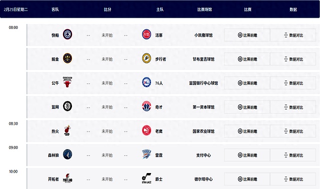 nba文字比分直播NBA文字比分直播，精彩瞬间不容错过-第3张图片