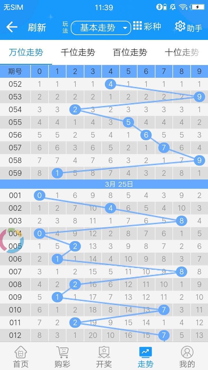 今天开的什么特马 结果2019m.twjskw.icu今天开的特马结果-第2张图片
