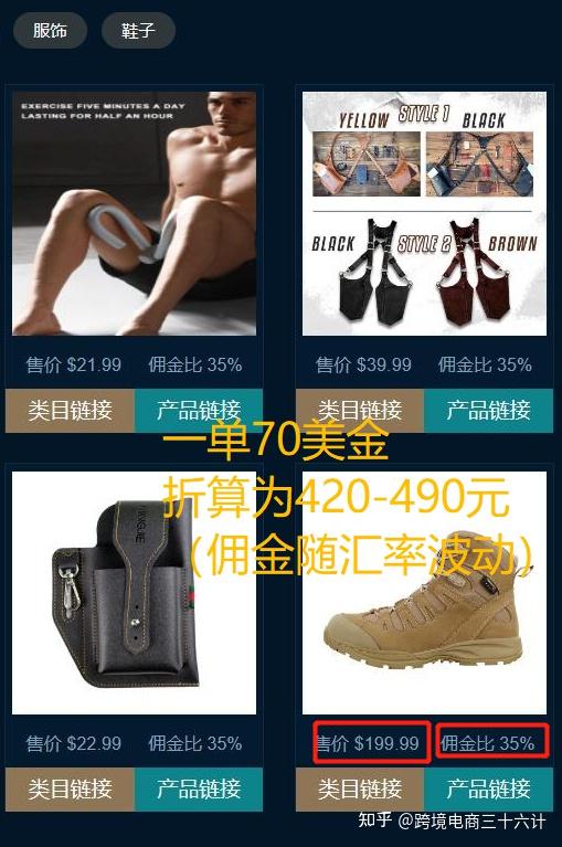 78商务网，商务交流的新平台-第1张图片
