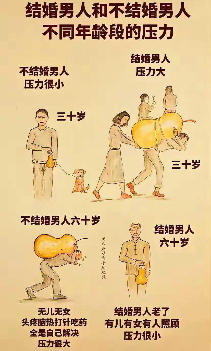 人与猪相配的婚姻人与猪，Fazzo的奇妙融合-第1张图片