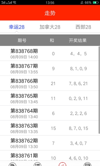 黄大仙精选，肖码之谜-第2张图片