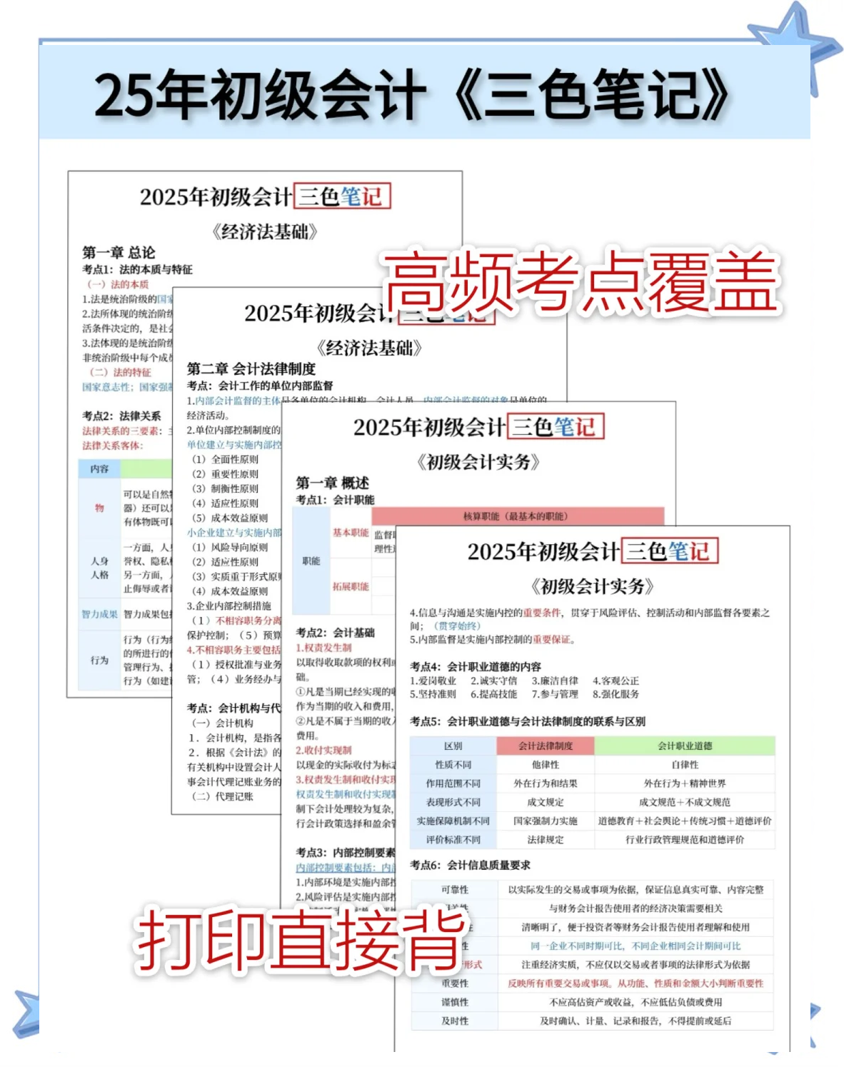2020年初级会计考试查询2020年初级会计考试查询攻略-第2张图片