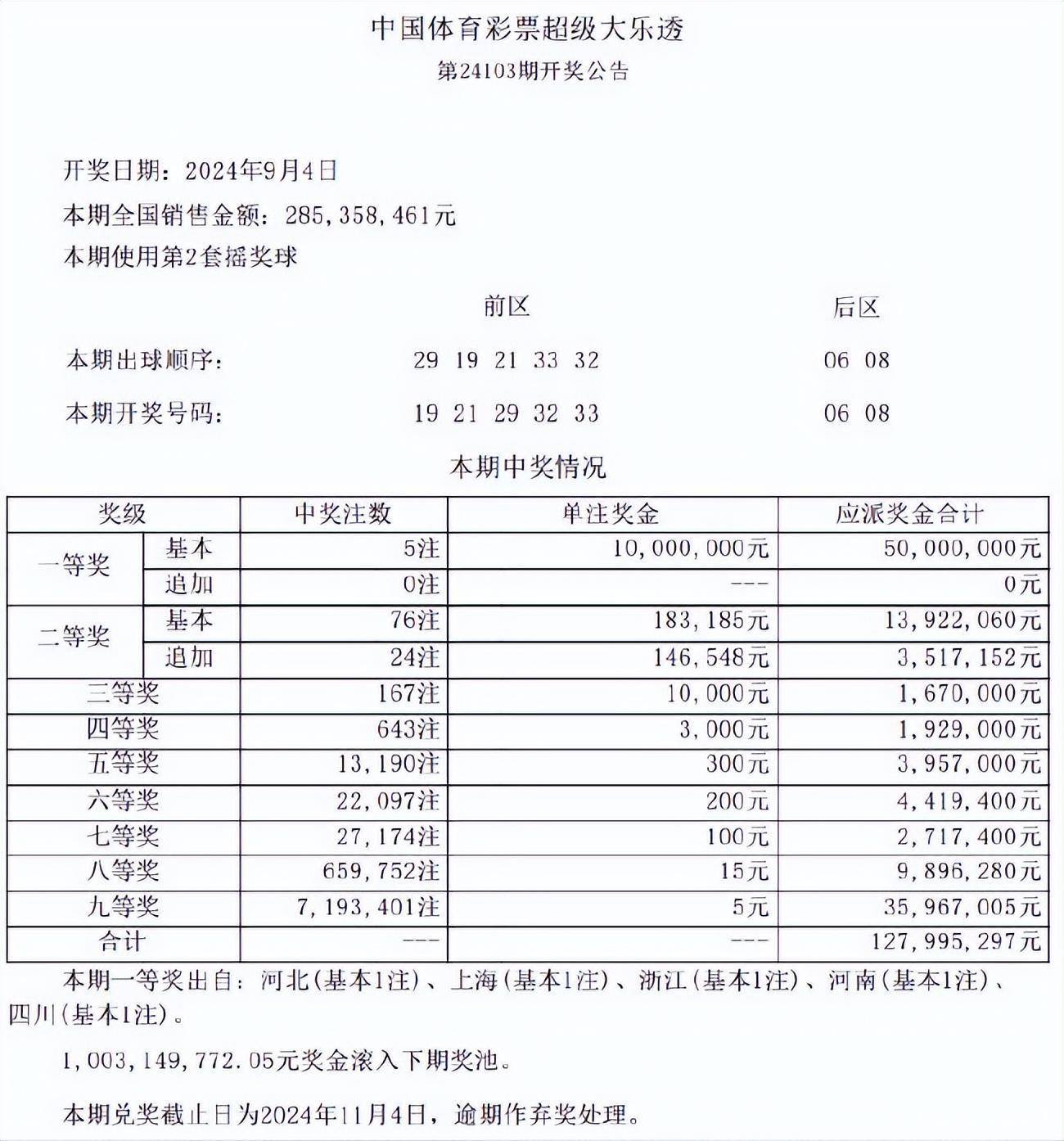 今日排列五开奖号揭晓-第2张图片