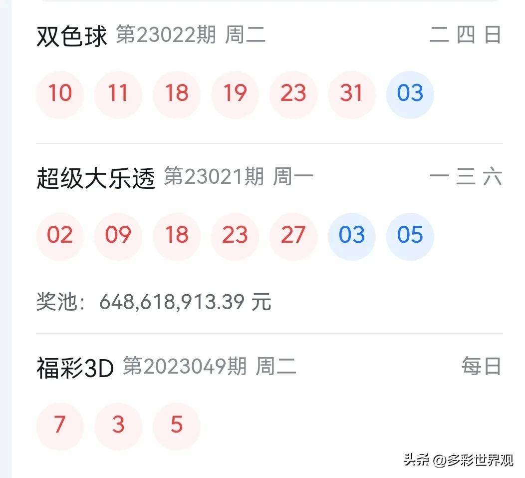 双色球的中奖号码查询今天最新双色球中奖号码关键词文章-第2张图片