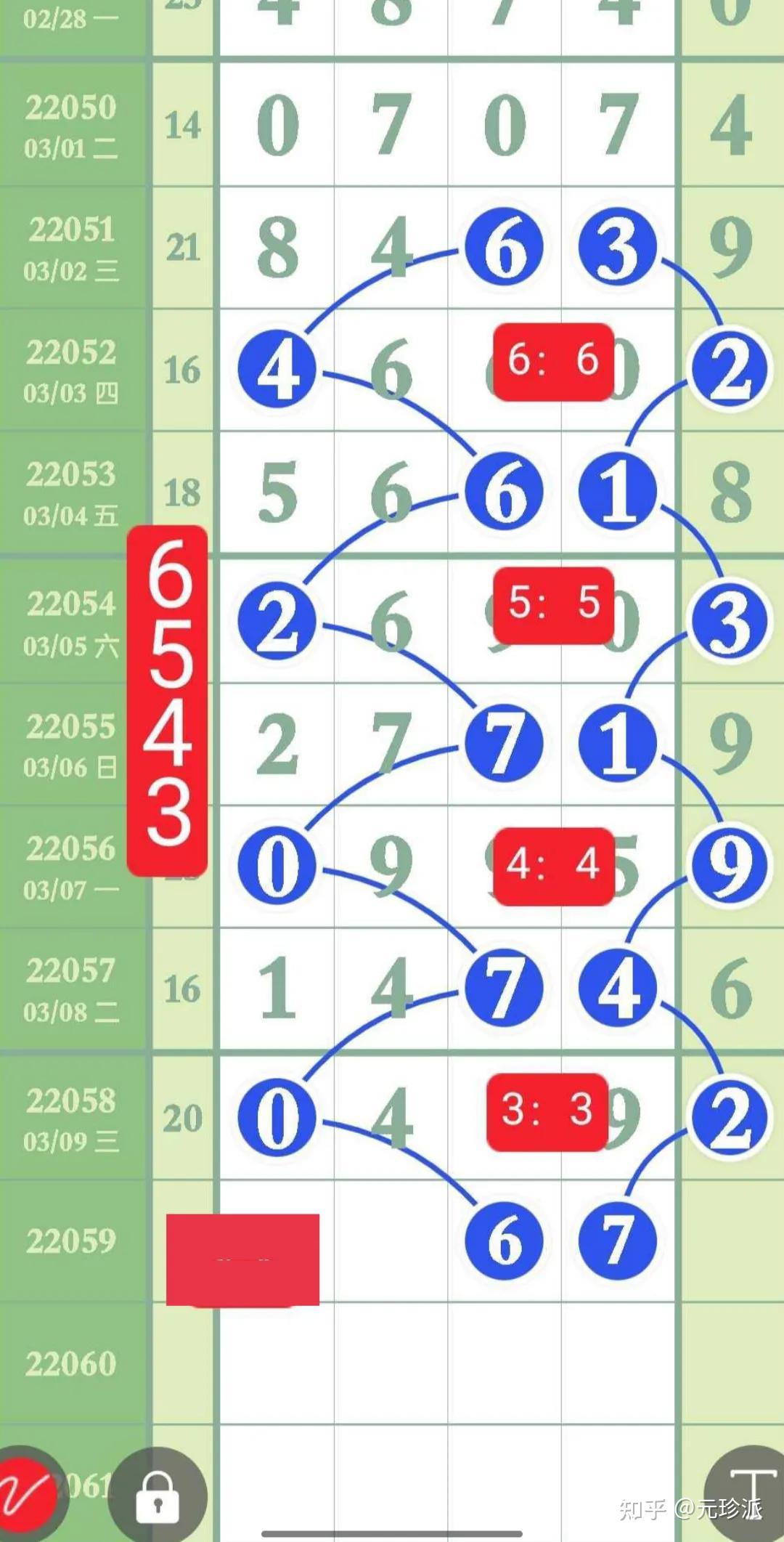 五连开奖结果揭晓，11选五5次开奖结果分析-第2张图片