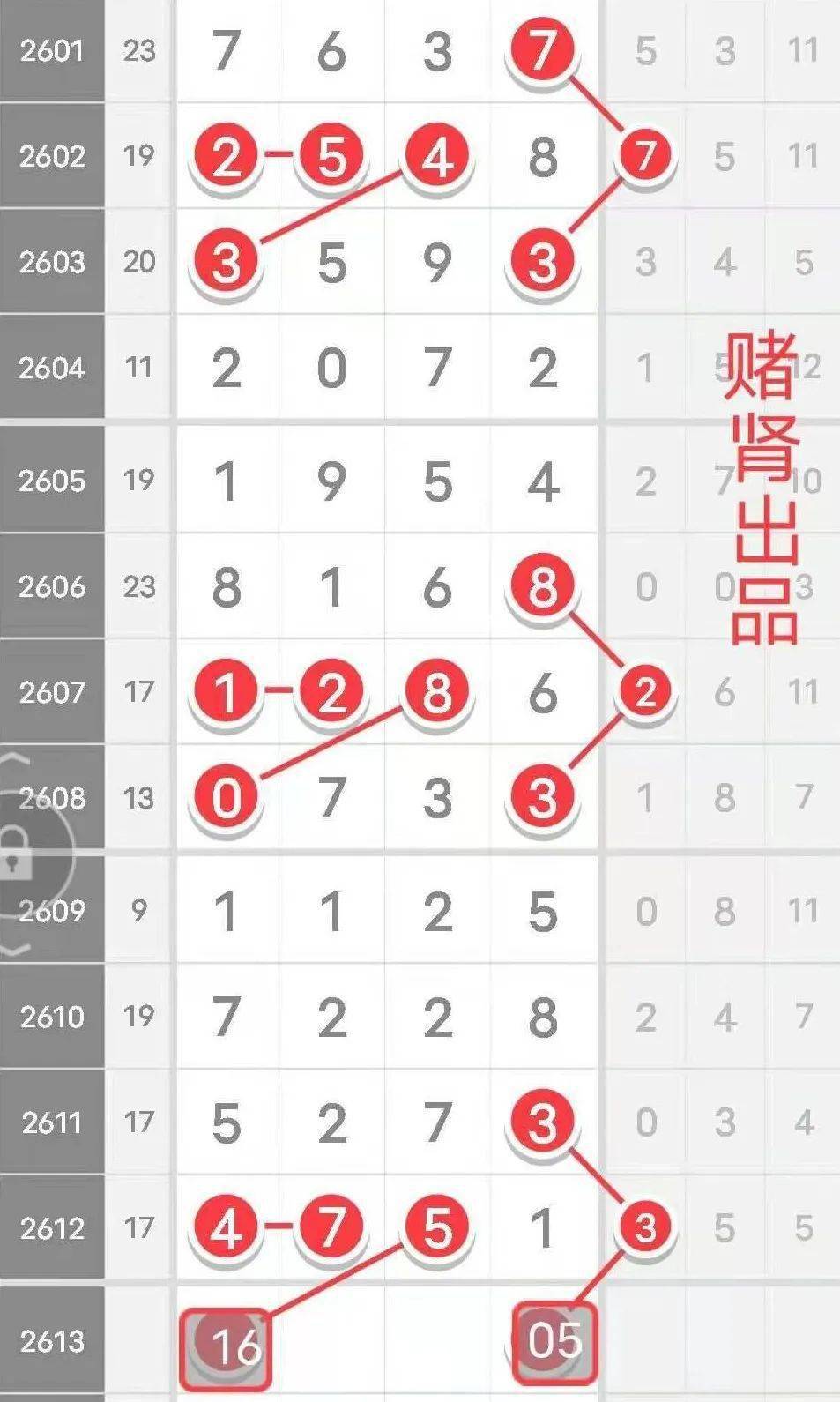 五连开奖结果揭晓，11选五5次开奖结果分析