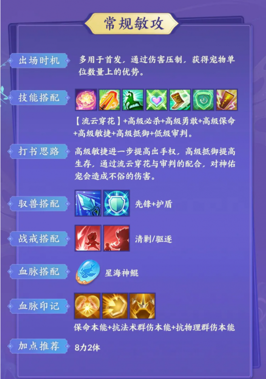 神武化生孩子计划书神武化生孩子计划书-第3张图片