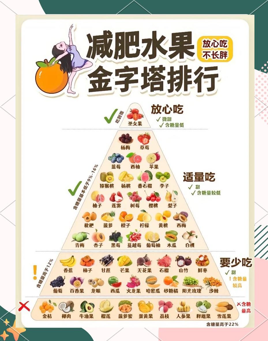 草莓秋葵香蕉丝瓜番茄app大全草莓、秋葵、香蕉、丝瓜、番茄APP，生活小助手