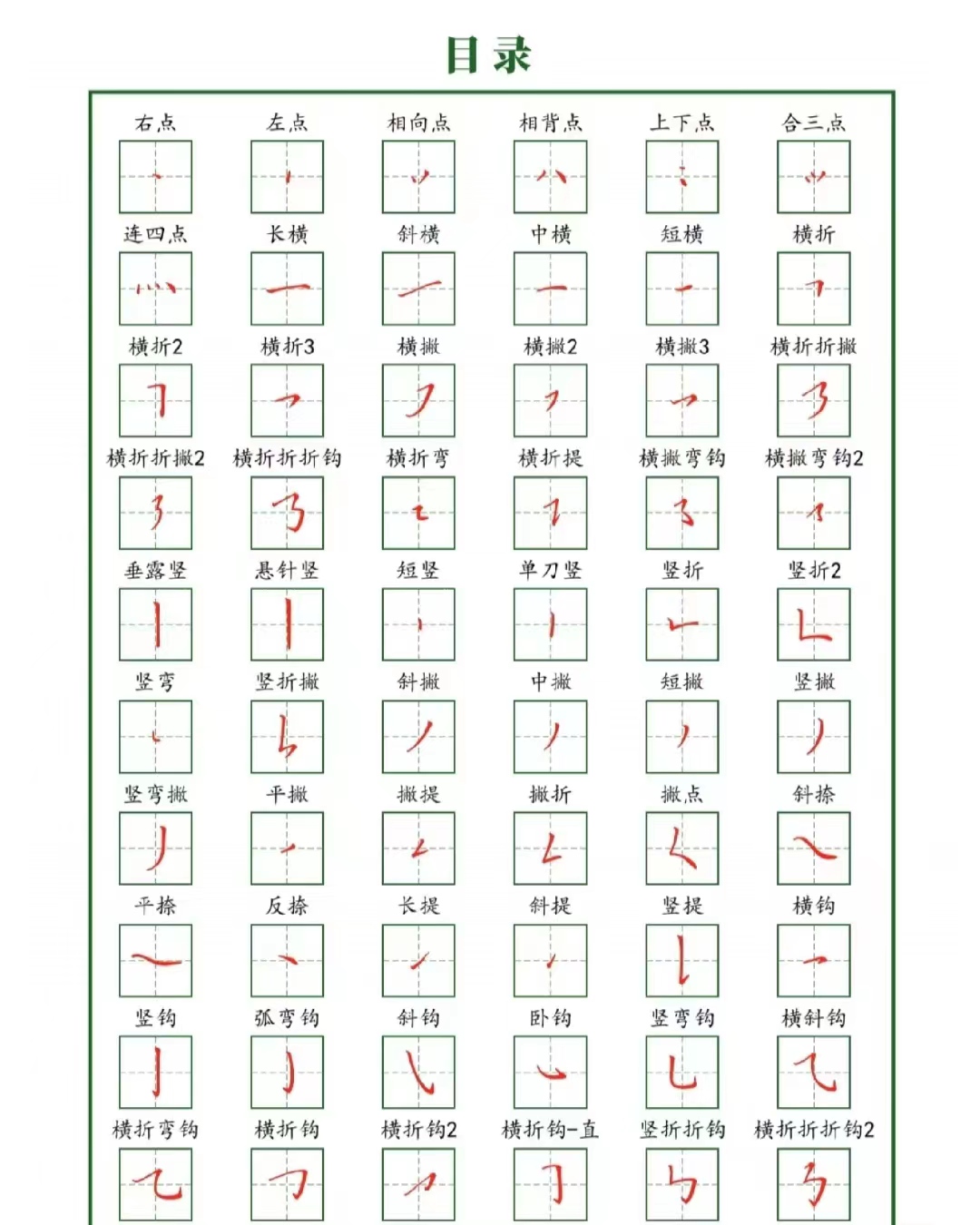 姓名学笔画数怎么计算姓名学笔画解析-第3张图片