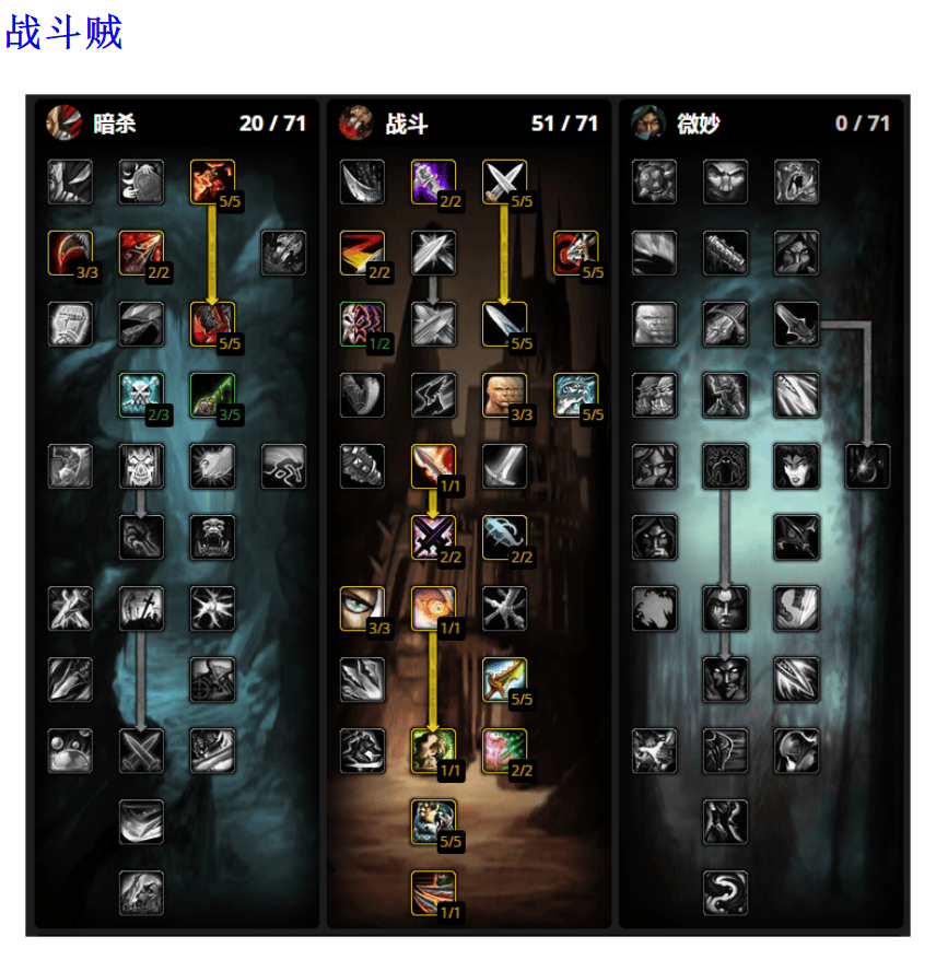 魔兽世界血dk天赋加点魔兽世界血DK天赋解析