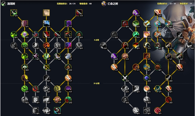 魔兽世界血dk天赋加点魔兽世界血DK天赋解析-第3张图片