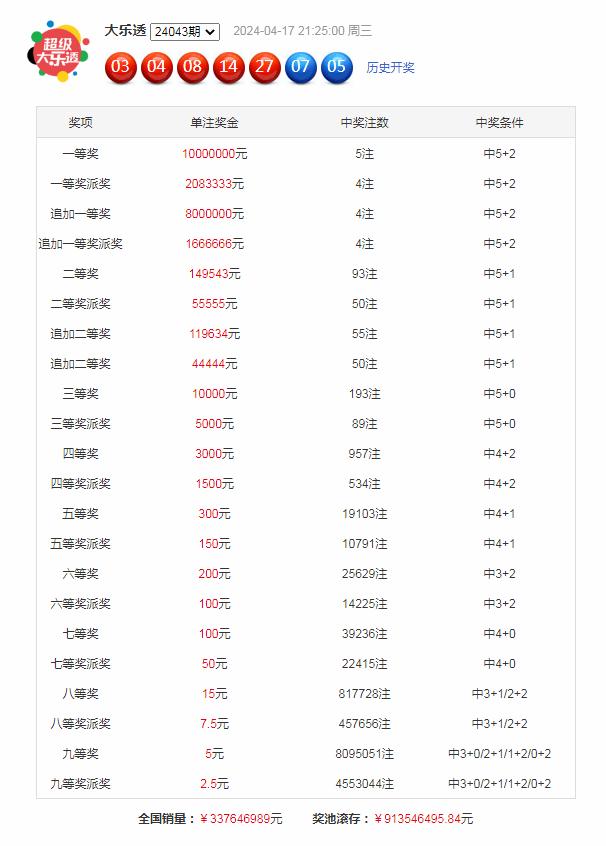 2024香港今期开奖号码马会2024香港今期开奖号码马会揭秘