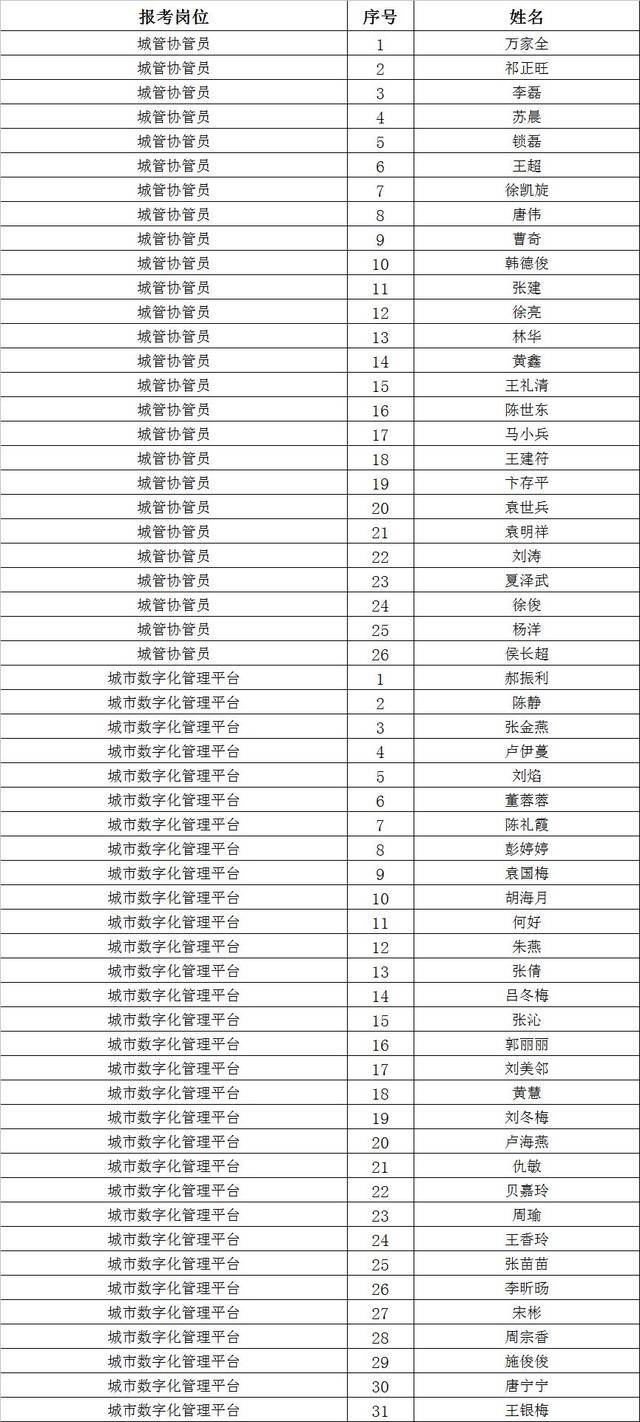 2019香港开奖最快揭秘