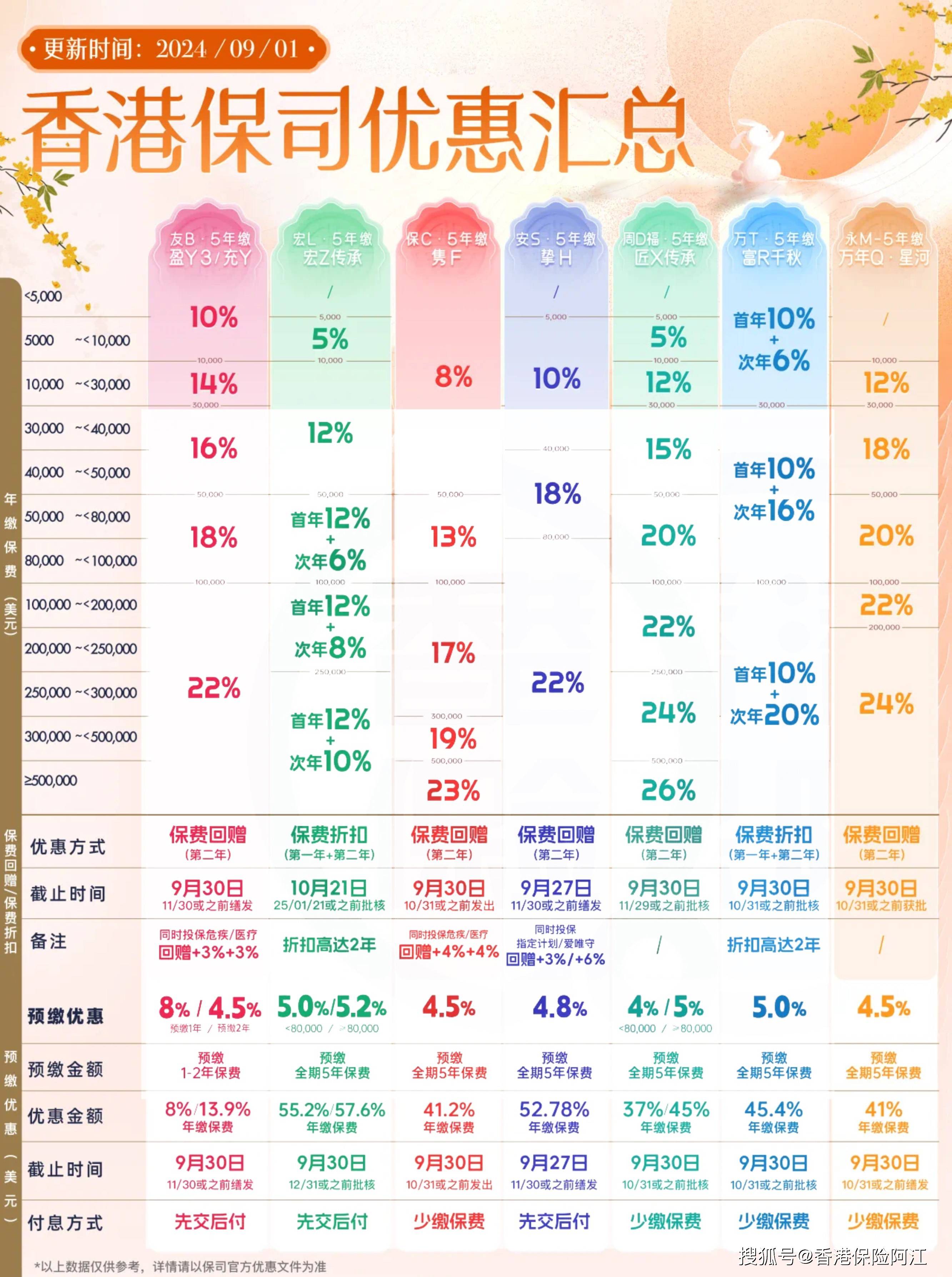 澳门六开彩开奖结果历史澳门六开彩开奖历史回顾