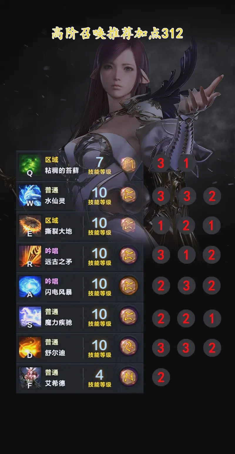 lol十月幸运召唤师是谁lol十月幸运召唤师揭秘，开启你的召唤之旅