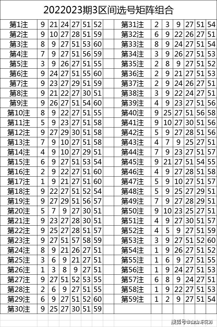 新澳门开奖结果开奖记录查询表