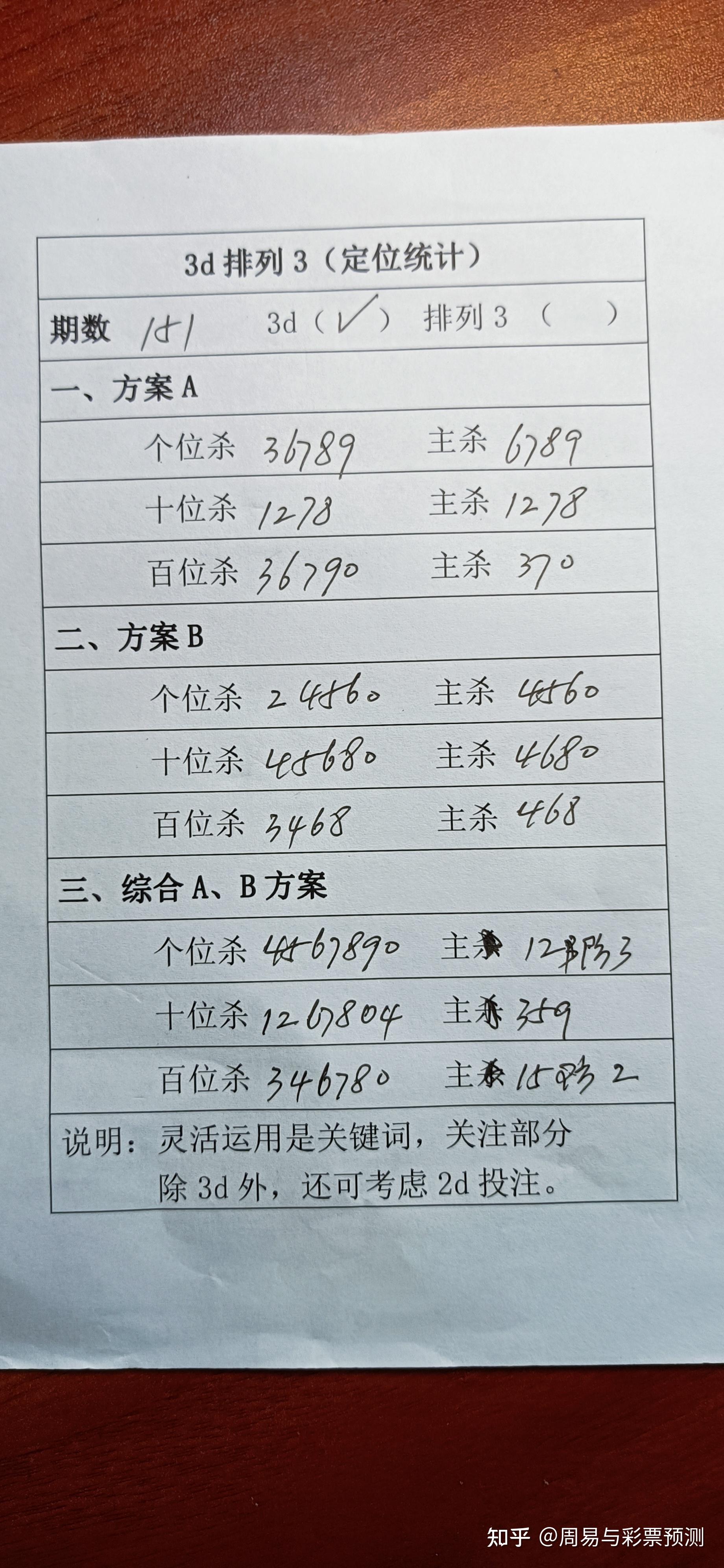 福彩3D规则及奖金福彩3D规则及奖金概述