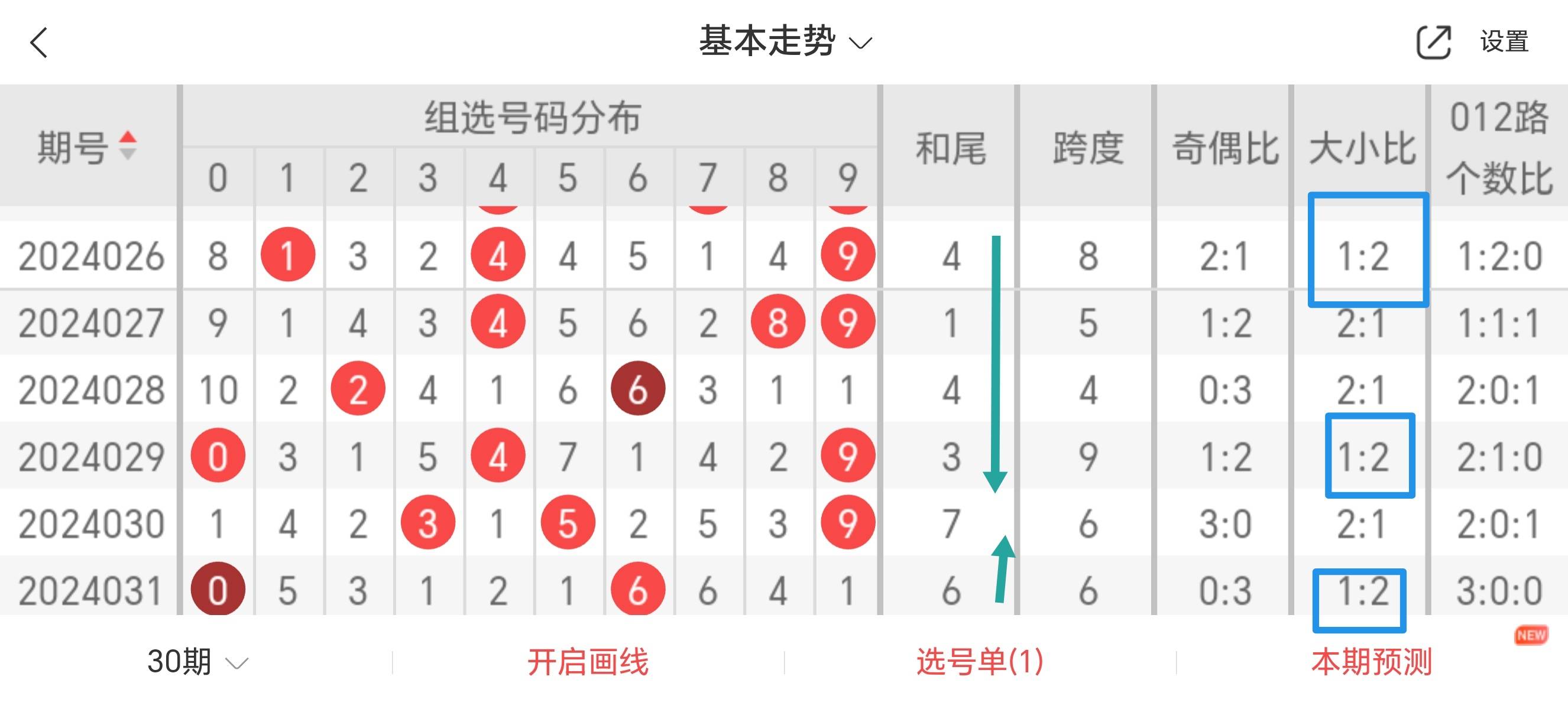 管家婆六肖中特网，神秘与实用的数字世界-第2张图片