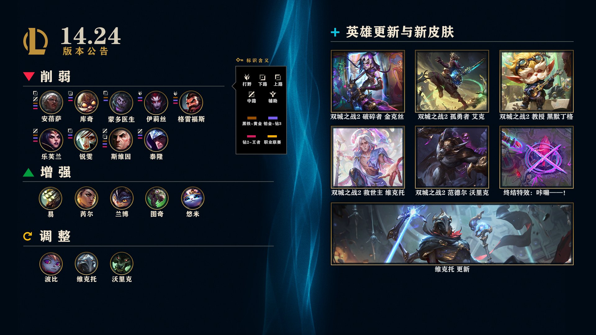 lol英雄联盟新手礼包lol新手英雄联盟礼包攻略
