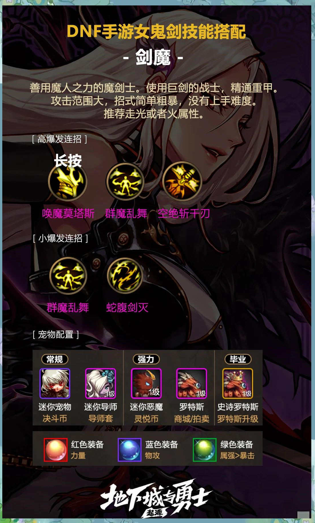 dnf魔道加点2024DNF魔道加点攻略