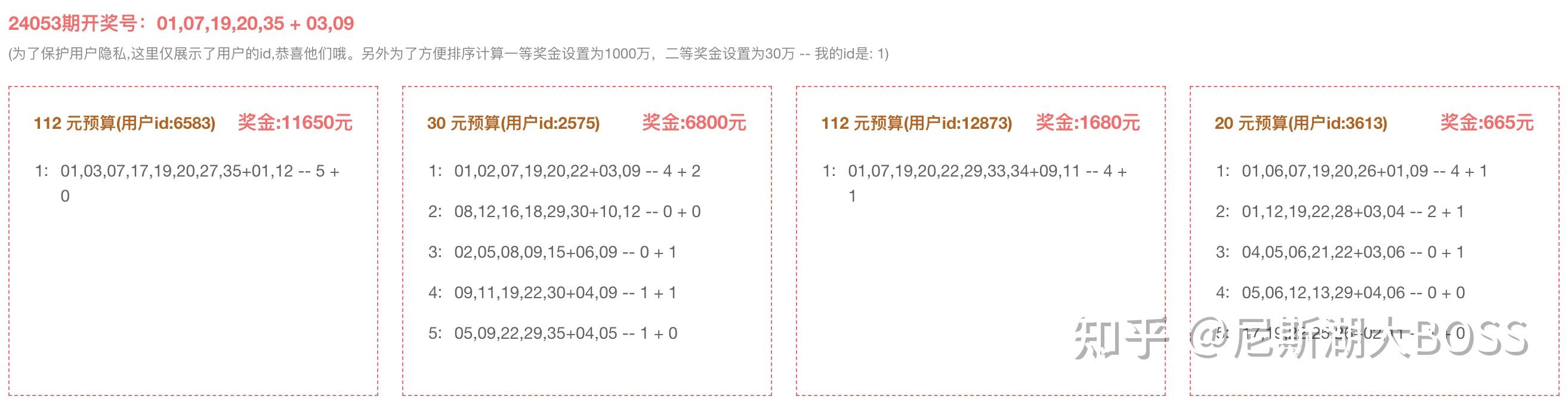 大乐透预测精准十专家大乐透预测精准专家文章-第3张图片