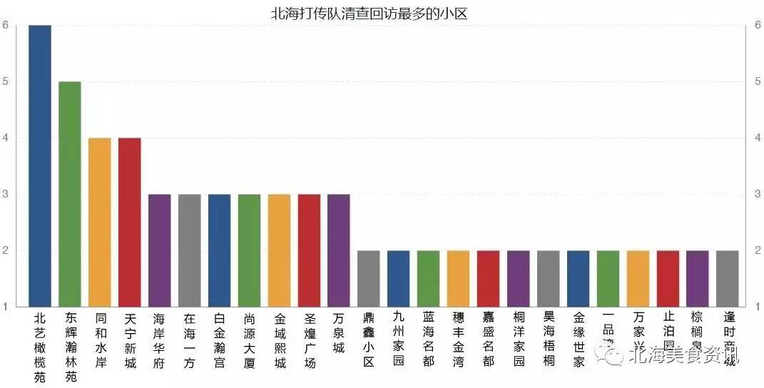 澳门六开奖最新开奖结果2024年-第3张图片