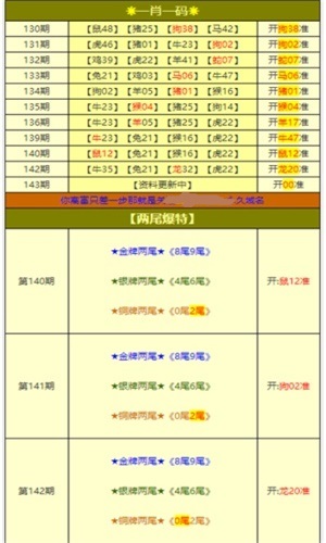 新澳门资料大全正版资料介绍
