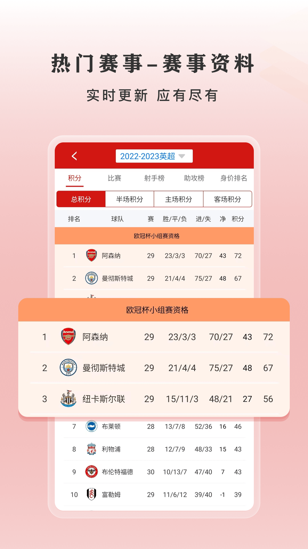 球探比分球探即时比球探即时比分揭秘