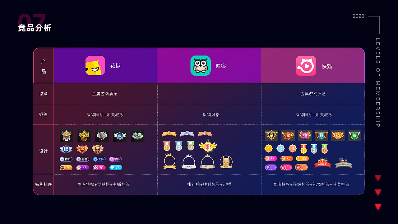 快猫的最近链接是多少KM8KW快猫的最近链接KM8KW-第2张图片