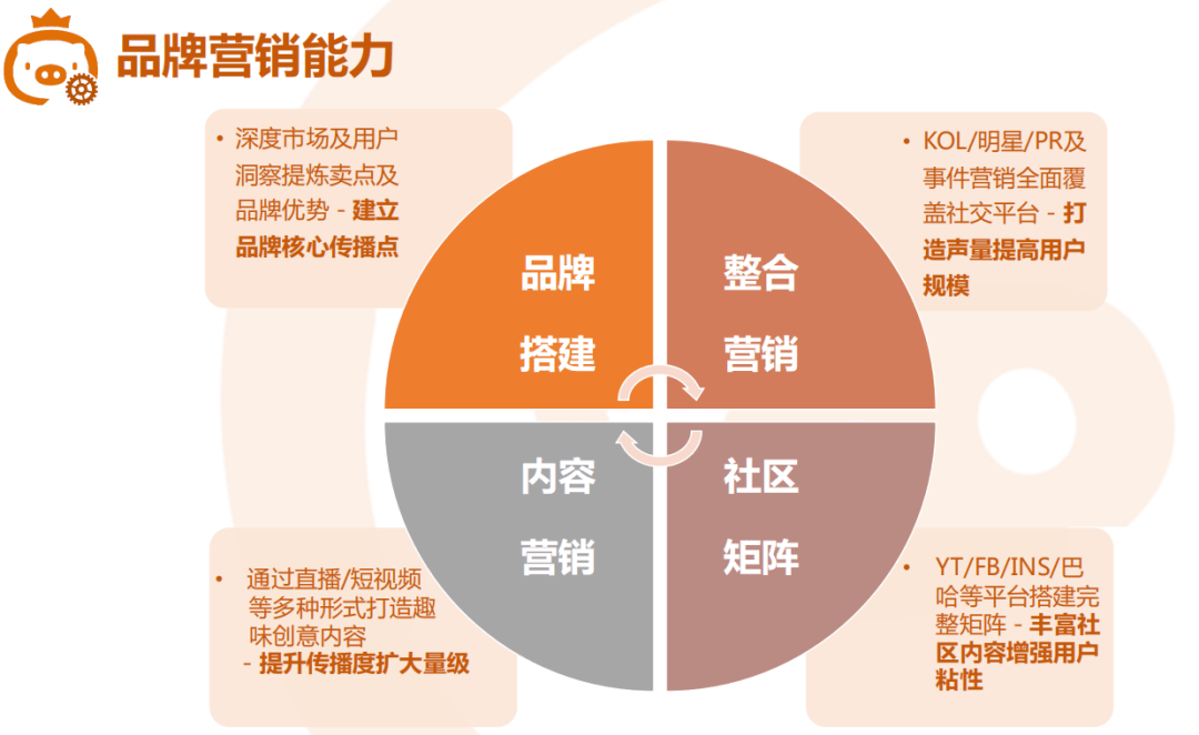 三期内必开一期精准一肖三期内必开一期精准，把握市场脉搏与行业趋势-第2张图片