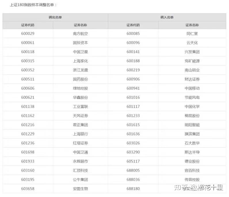 三期内必开一期精准一肖三期内必开一期精准，把握市场脉搏与行业趋势-第3张图片
