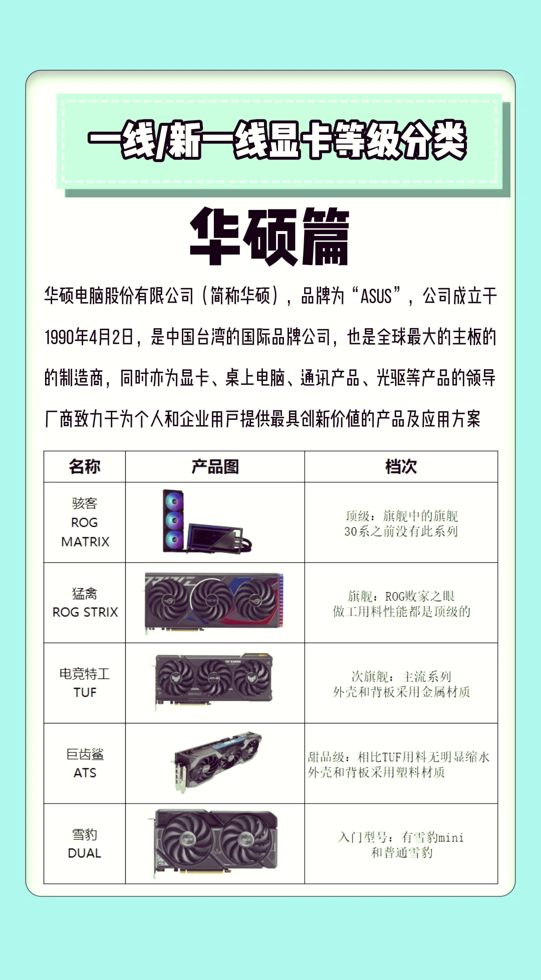 4090ti显卡多少钱4090TI显卡技术解析