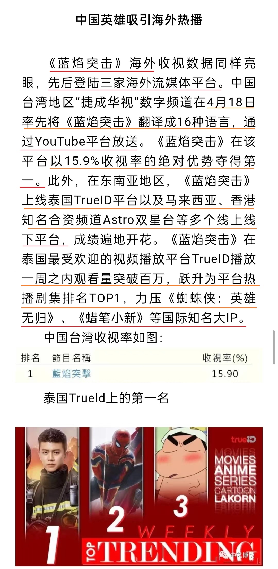 正能量视频WWW正能量视频网站入口正能量视频网站入口与正能量视频文章
