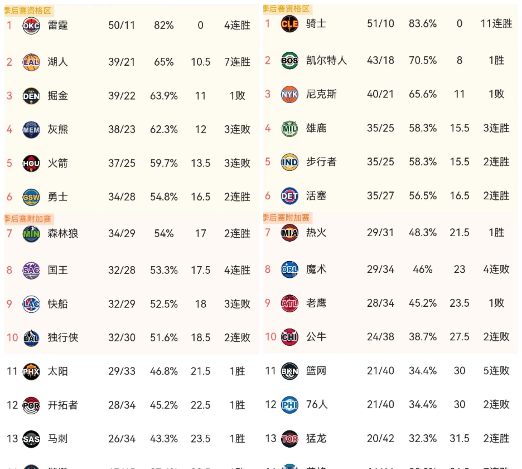 nba今日十佳球视频NBA今日十佳球-第2张图片