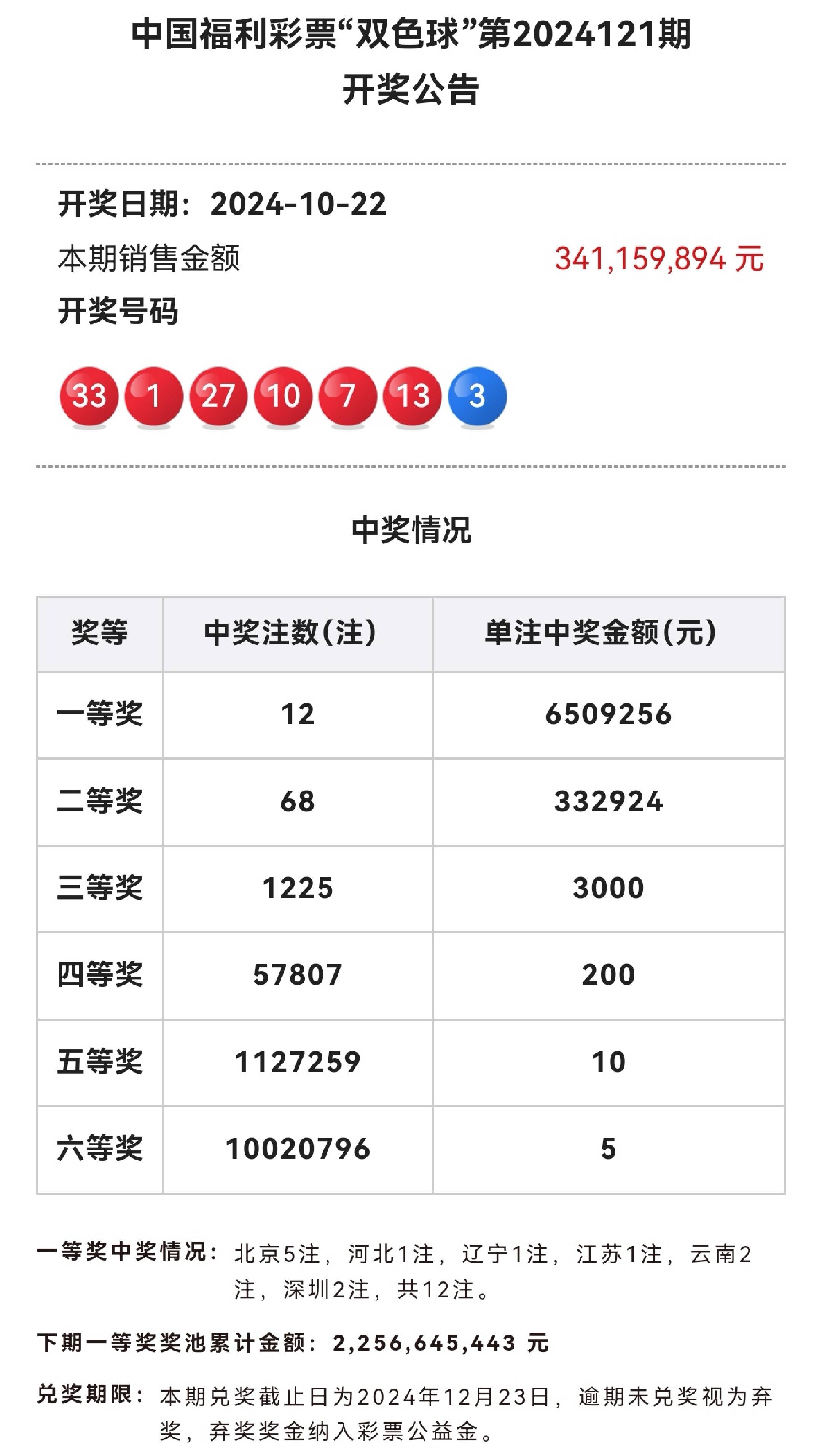 新澳天天开奖资料单双澳门六开奖结果2023开奖记录查询