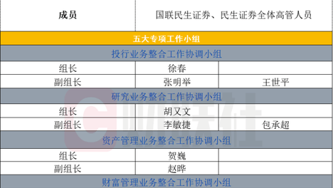 二四六天下彩选好资料大全二四六天下彩选好资料，如何高效获取优质资源-第3张图片