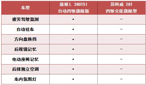 星球大战票房星球大战票房盛况-第3张图片