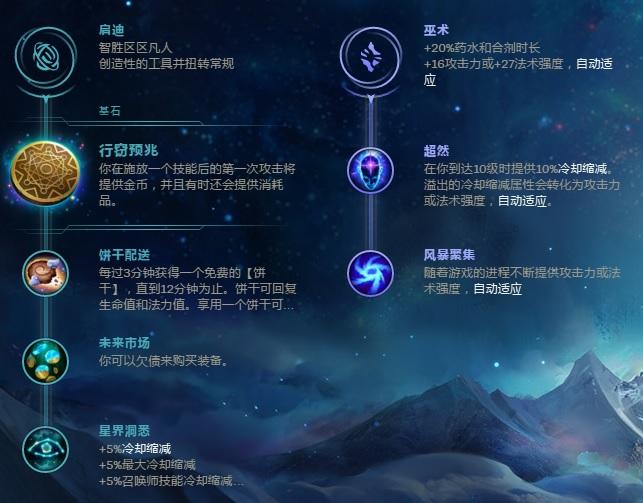 lols8赛季是哪一年揭秘LPL夏季赛，S8赛季的辉煌与挑战-第2张图片